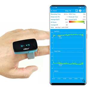 LOOKEE Ring Overnight Pulse Oximeter with Alarm